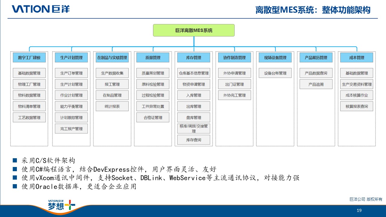 奔驰宝马3555app应用软件产品