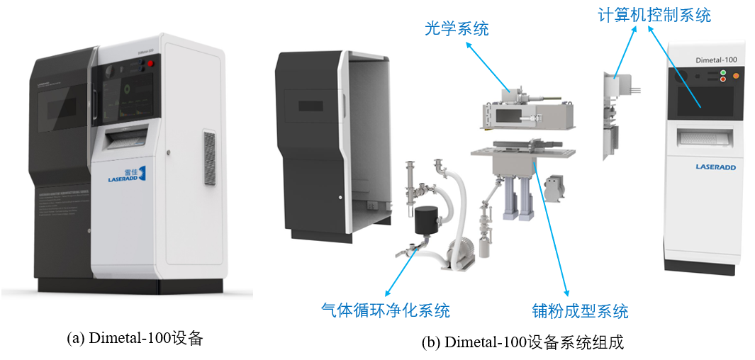 激光选区熔化设备成型能力保证