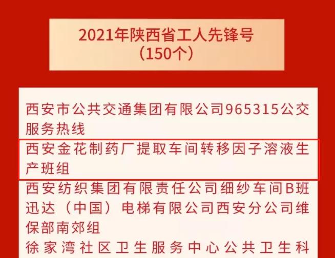 五一庆祝大会召开 南宫28股份收获两项荣誉