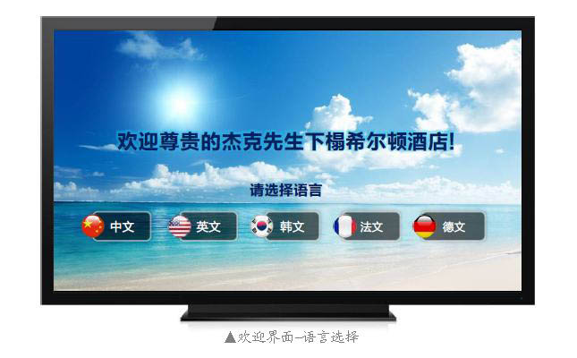 IPTV系统