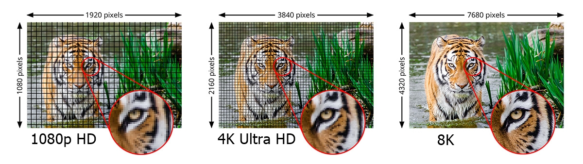 香港天微电子推出业界最佳 HDMI2.1接口的ESD/Surge解决方案