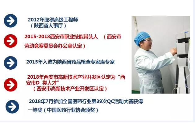 尊龙凯时人生就博官网登录股份栗芬琴荣获“西安市劳动模范”荣誉称号