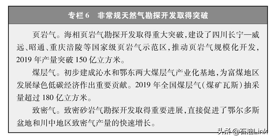 大力提升油氣勘探開發力度，推動油氣增儲上產！