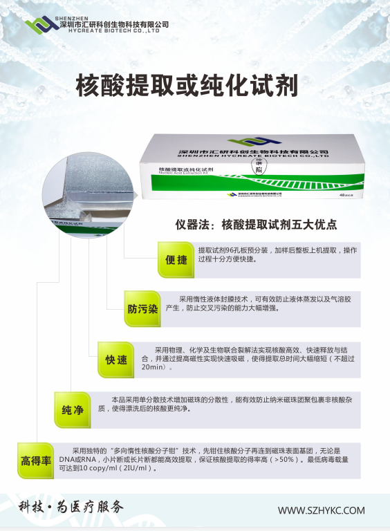 深圳汇研-中选新型冠状病毒核酸提取试剂联盟地区带量采购