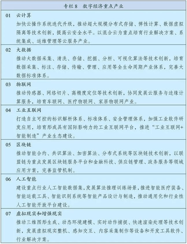 "十四五"规划纲要正式发布,vr/ar列入数字经济重点产业