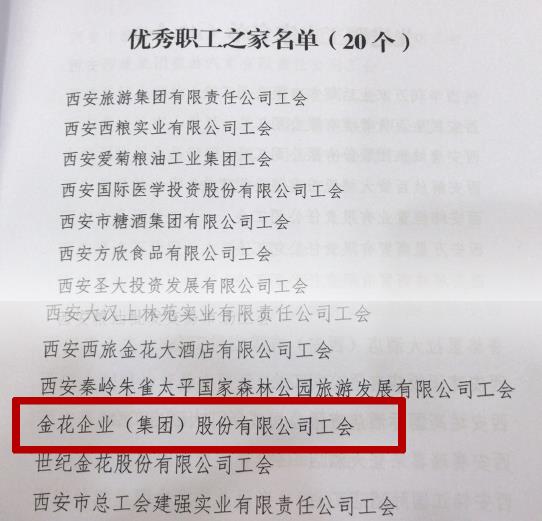 环亚集团·AG88股份工会荣获“优秀职工之家”荣誉称号