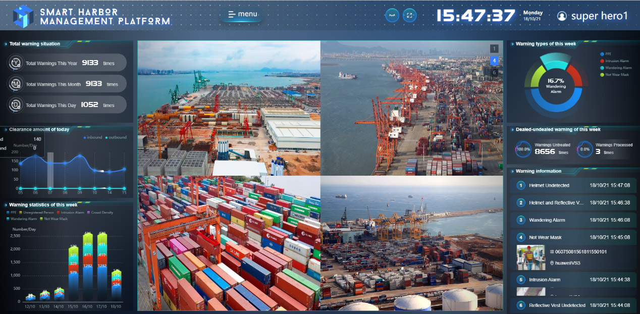 盛视-华为 5G智慧港口联合解决方案，首次在海外落地