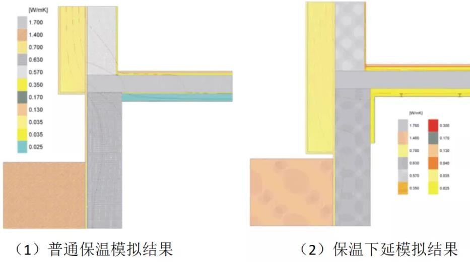 被动房断热桥设计要点就看这4个