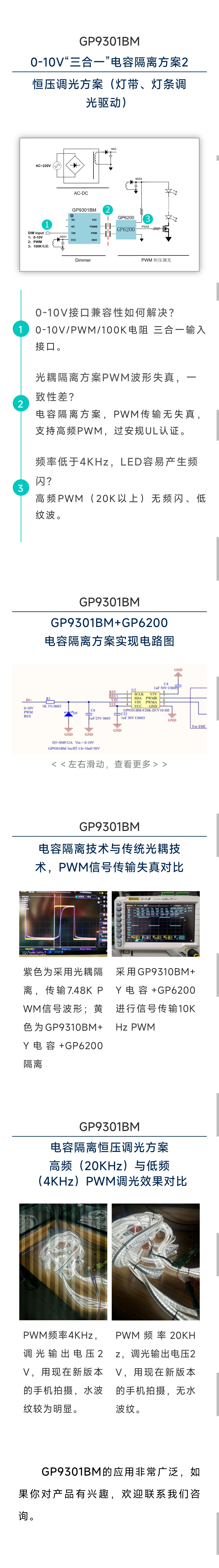 凯新达代理线：先积集成GP9301BM ▏0-10V“三合一”电容隔离调光方案