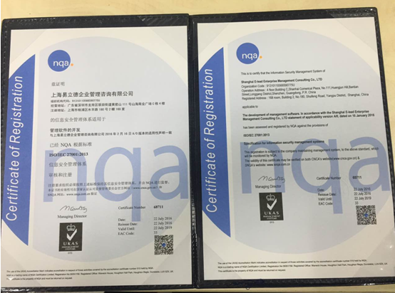 W88中文順利通過ISO27001信息安全管理認證
