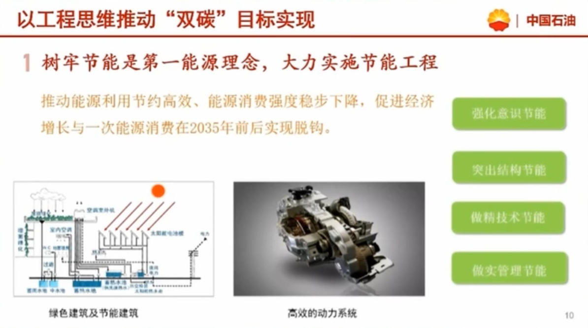 重磅！中國石油董事長重磅報告！涉及“雙碳”、能源安全！