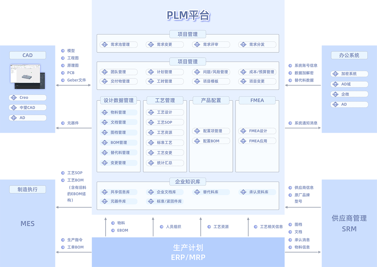 江蘇固德威電源科技股份有限公司