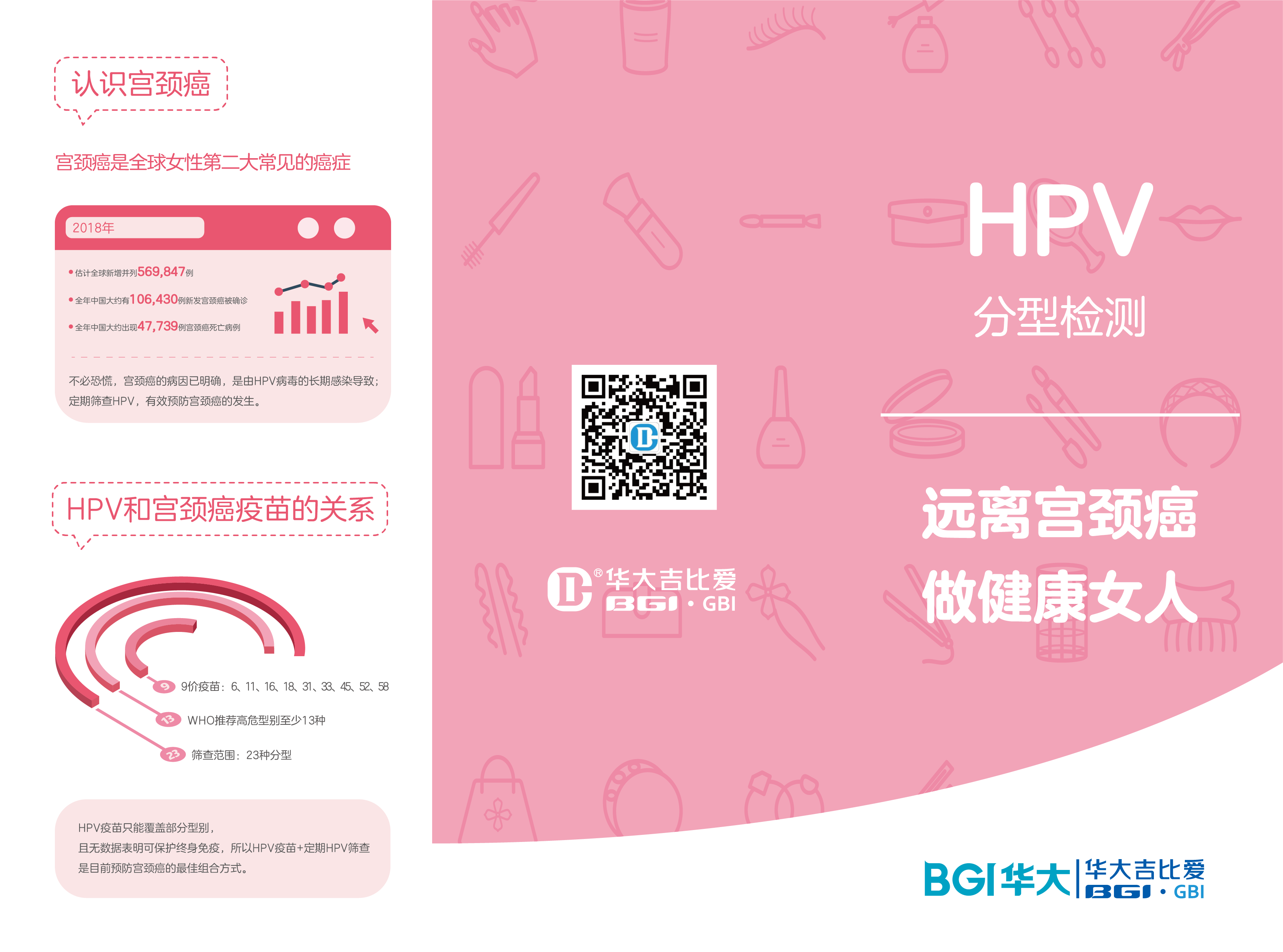 HPV分型檢測