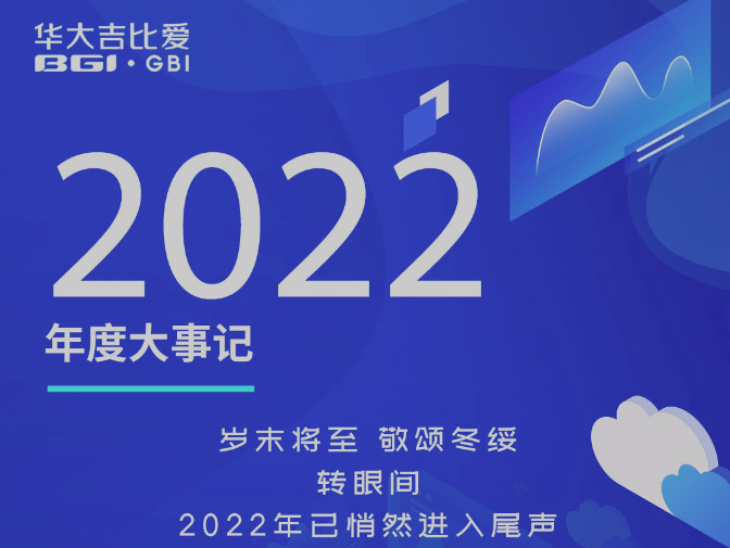 勵精圖治，同心同行|華大吉比愛2022年大事記回顧