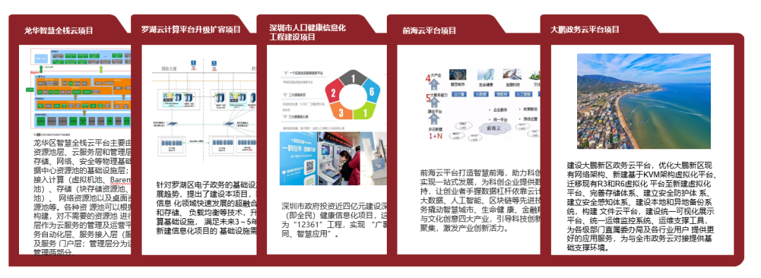 鴻普森加入深圳市人工智能行業協會！