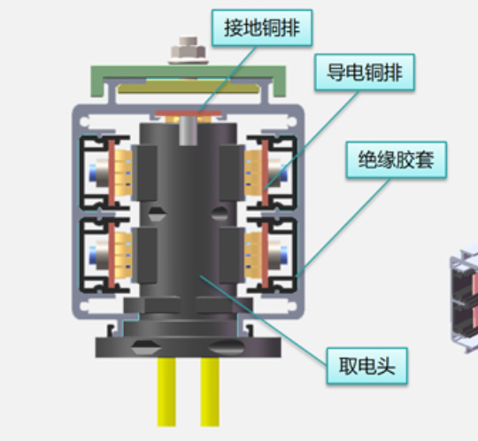 软母线固定金具