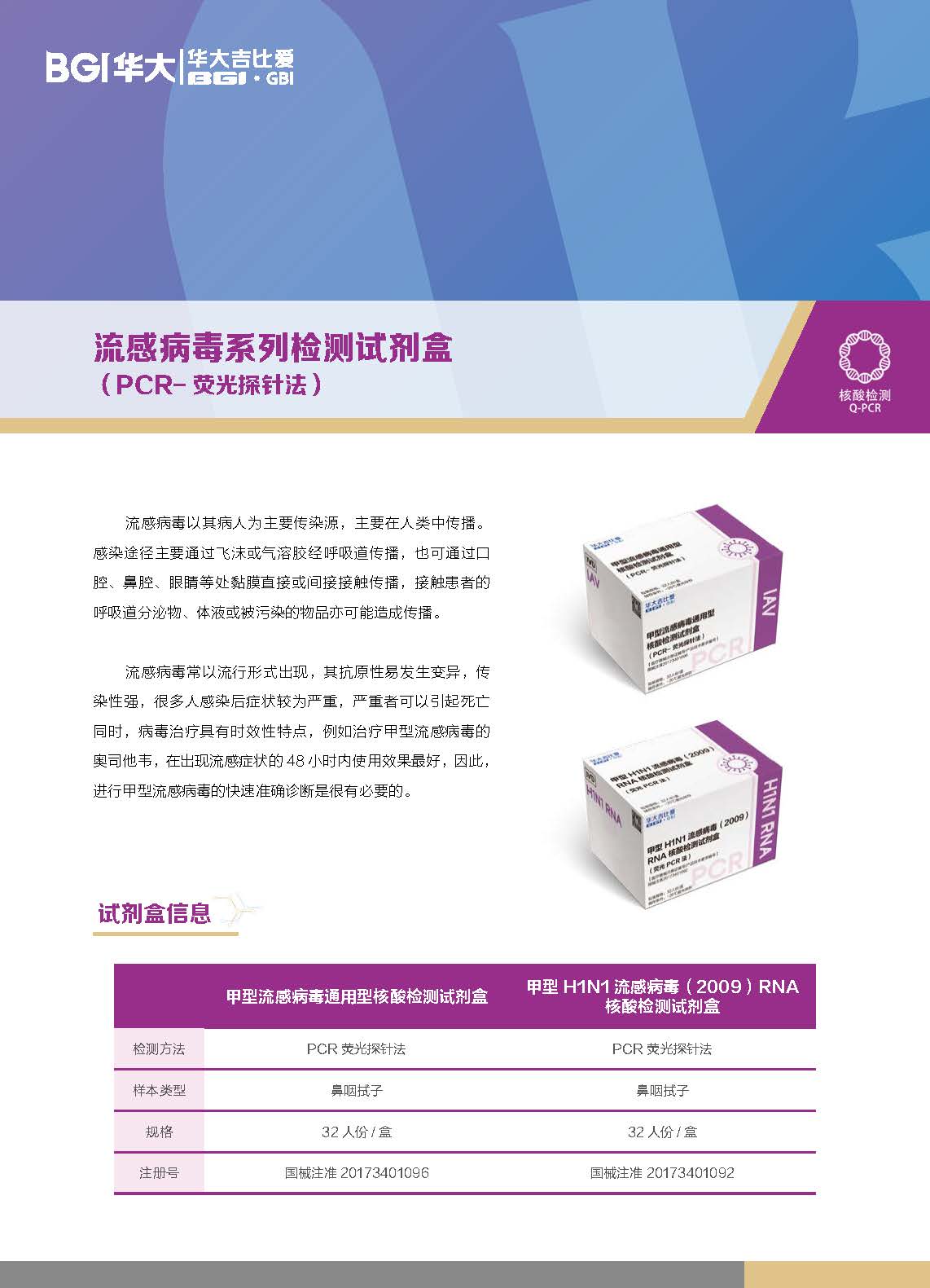 流感病毒系列檢測試劑盒