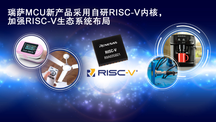 瑞薩率先在業內推出采用自研CPU內核的 通用32位RISC-V MCU