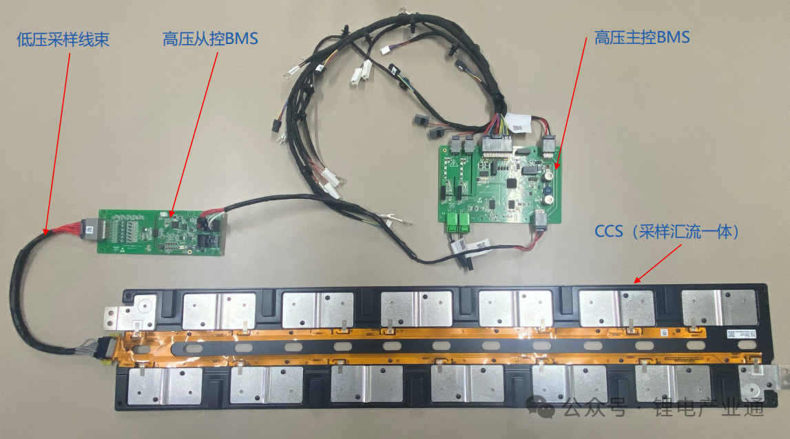 新能源电池CCS集成母排信号采集组件 — FPC/FDC/FFC/FCC简介