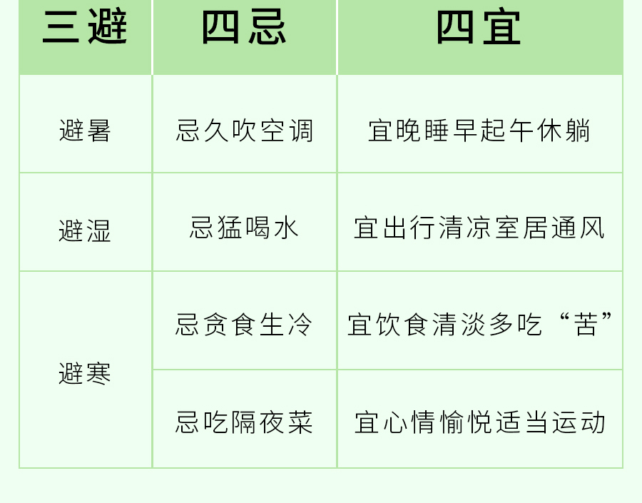 夏至养生关键！这样做少走冤枉路，建议收藏...