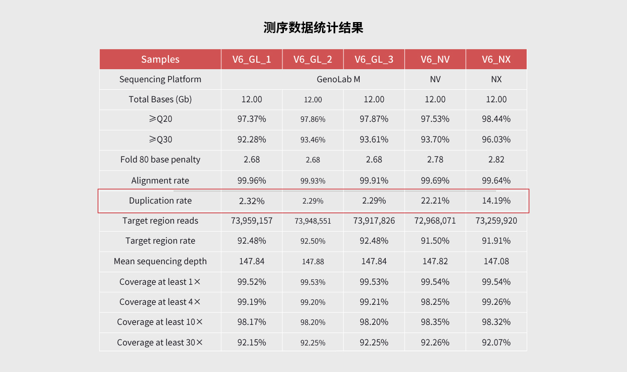 新生儿遗传病筛查