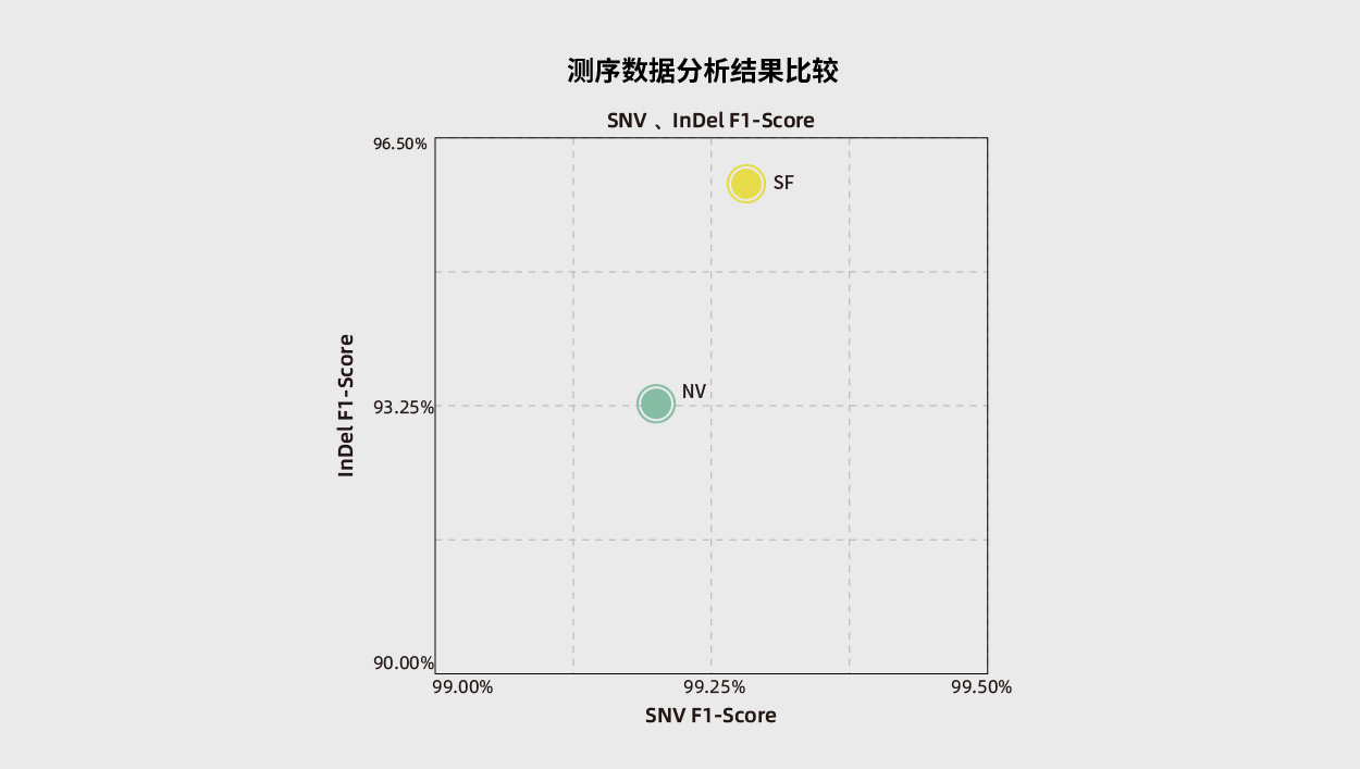 新生儿遗传病筛查