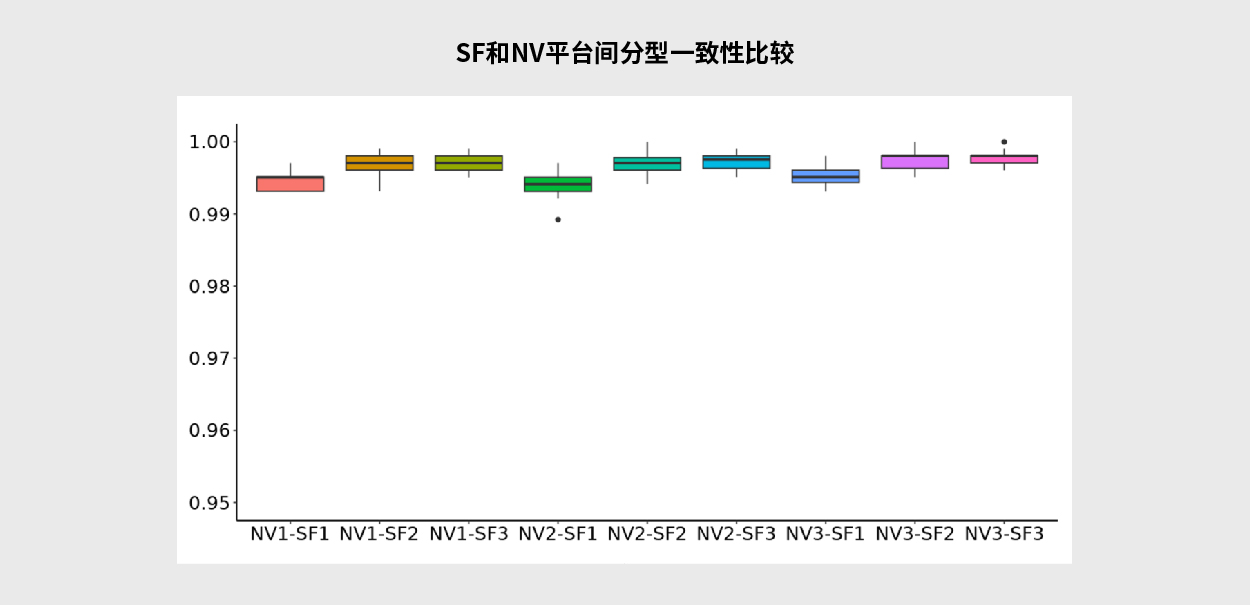 农业与生态环境