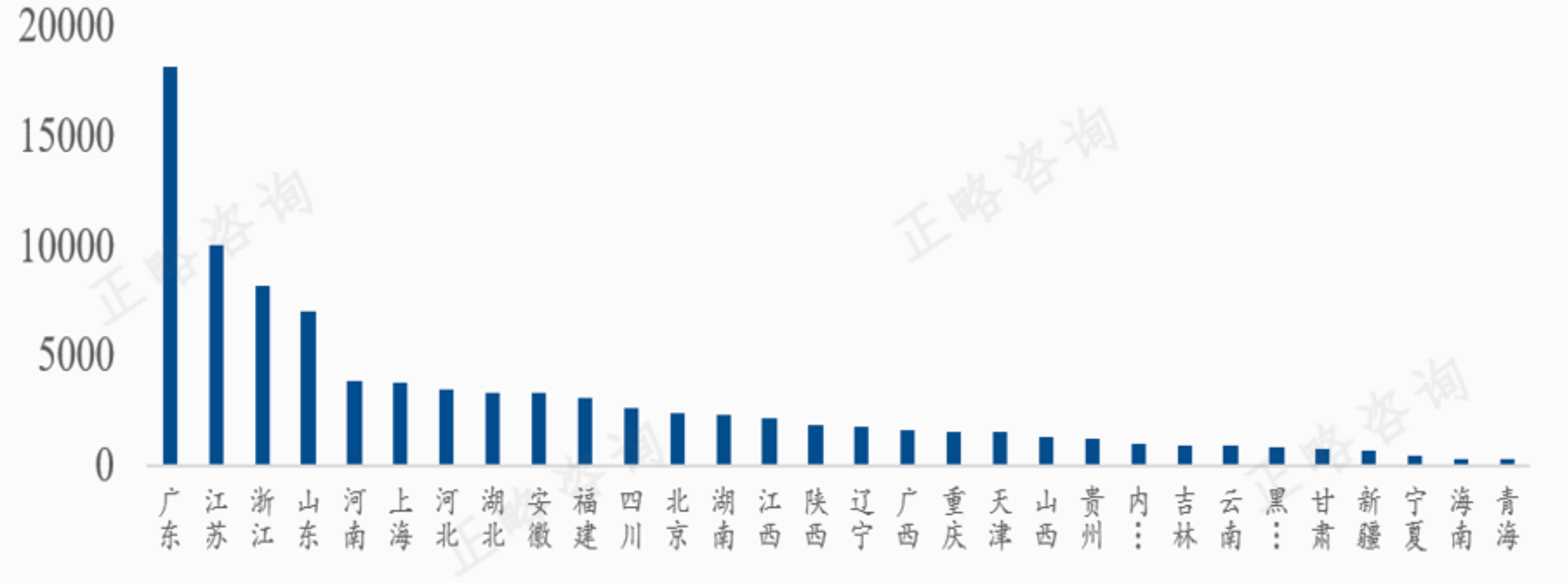 “十五五”期间产业园及产投公司发展前瞻研究 | “十五五”规划系列文章（七）