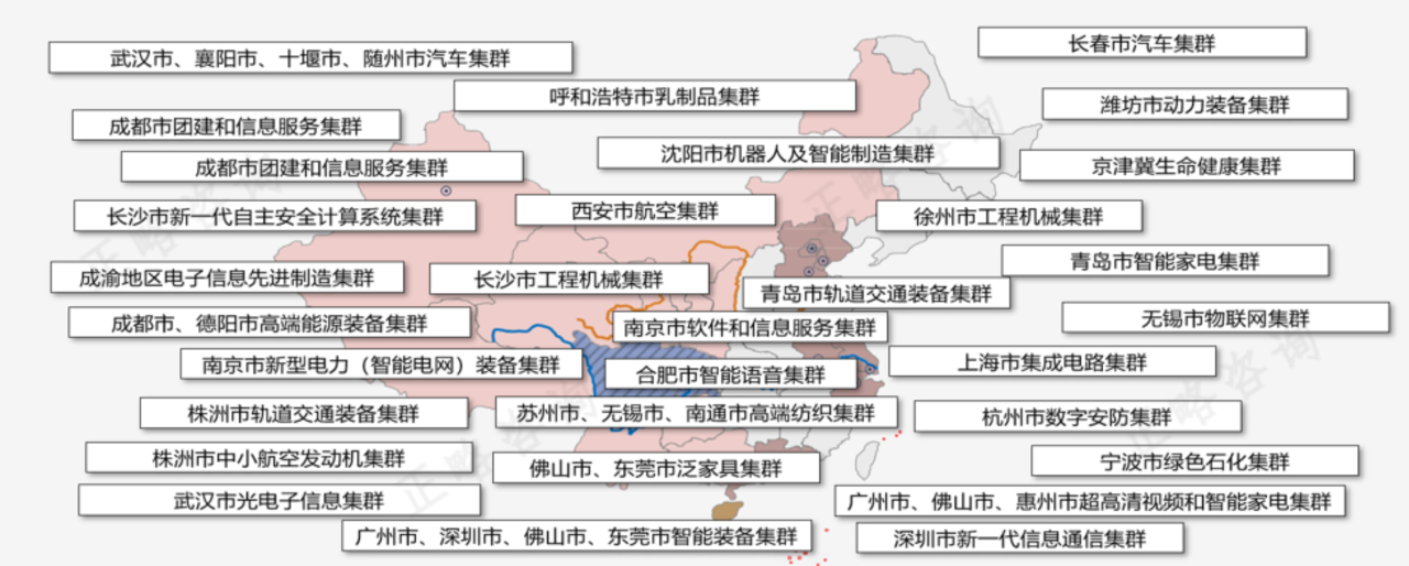 “十五五”期间产业园及产投公司发展前瞻研究 | “十五五”规划系列文章（七）