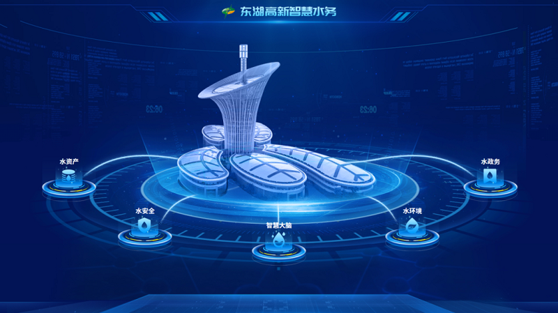 闻 闻
