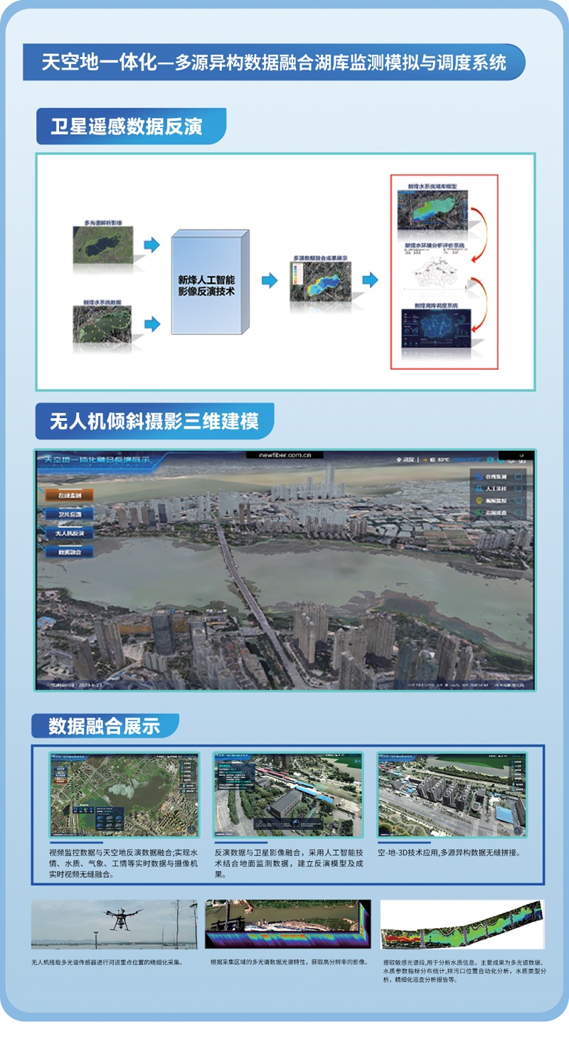 闪耀泉城丨Ebpay(中国)光电精彩亮相中国(山东)水利科技博览会,共绘智慧水利新蓝图! 闪耀泉城丨Ebpay(中国)光电精彩亮相中国(山东)水利科技博览会,共绘智慧水利新蓝图!