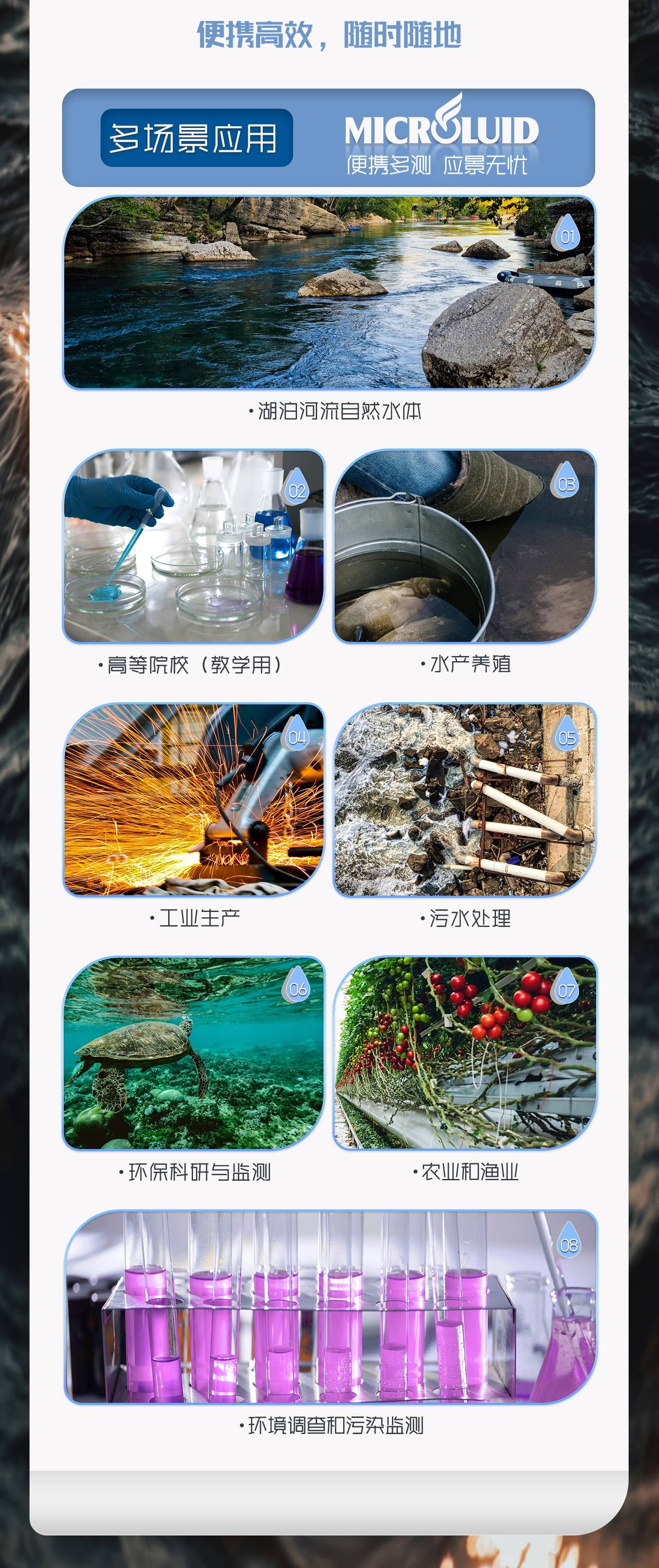 便携式微流控水质检测仪