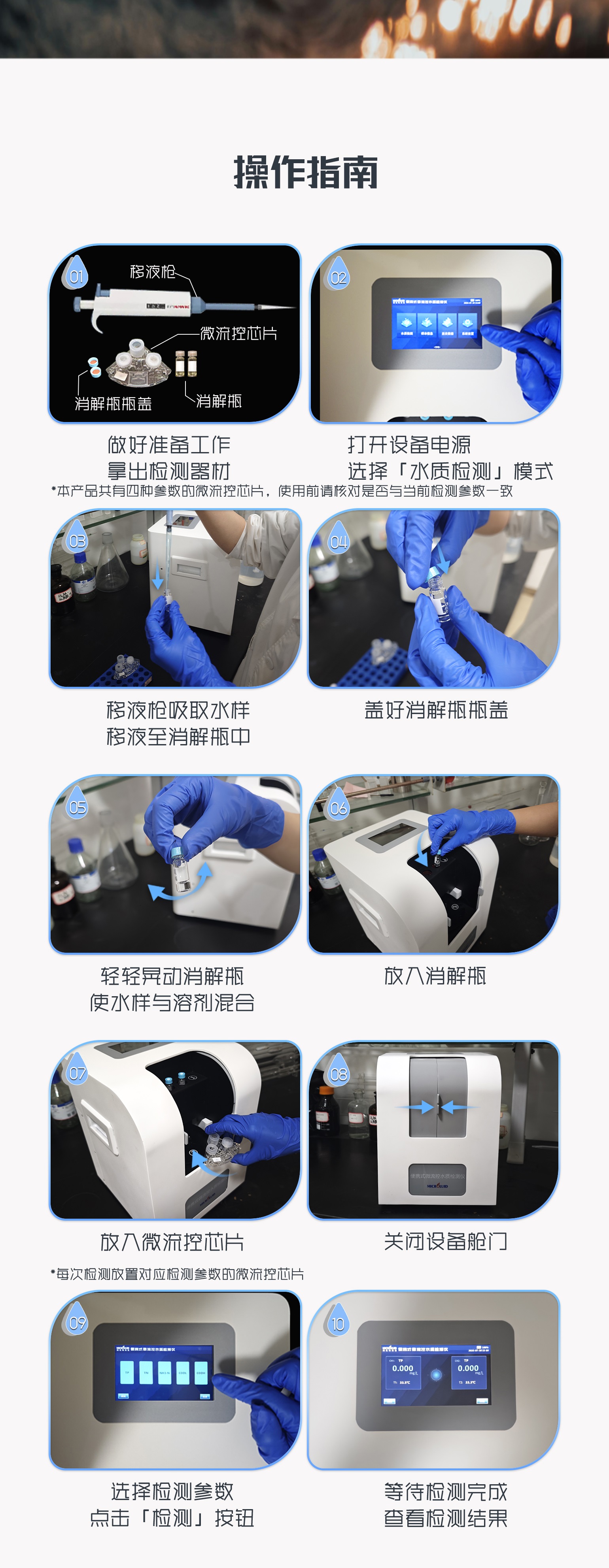 便携式微流控水质检测仪