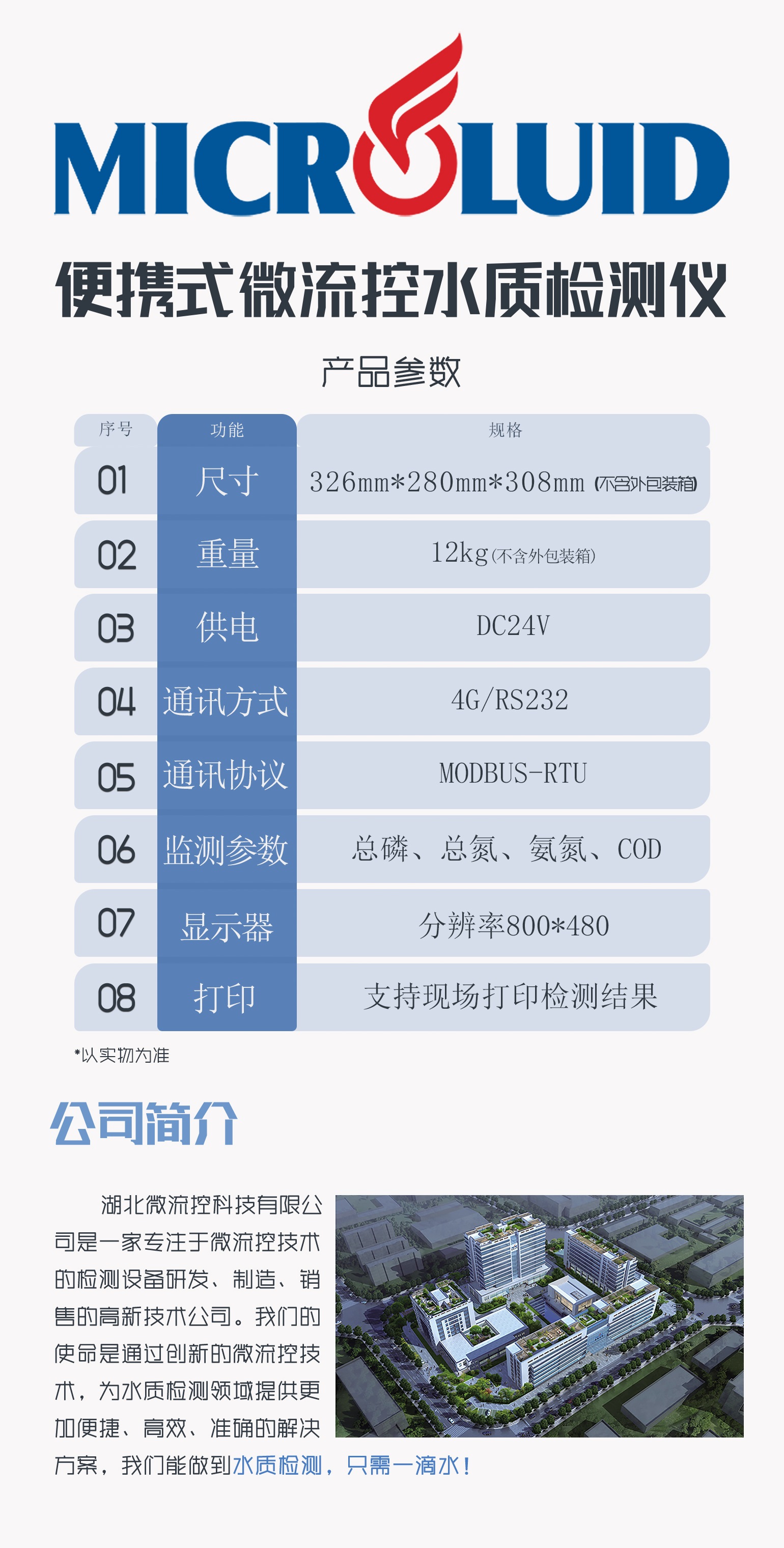便携式微流控水质检测仪