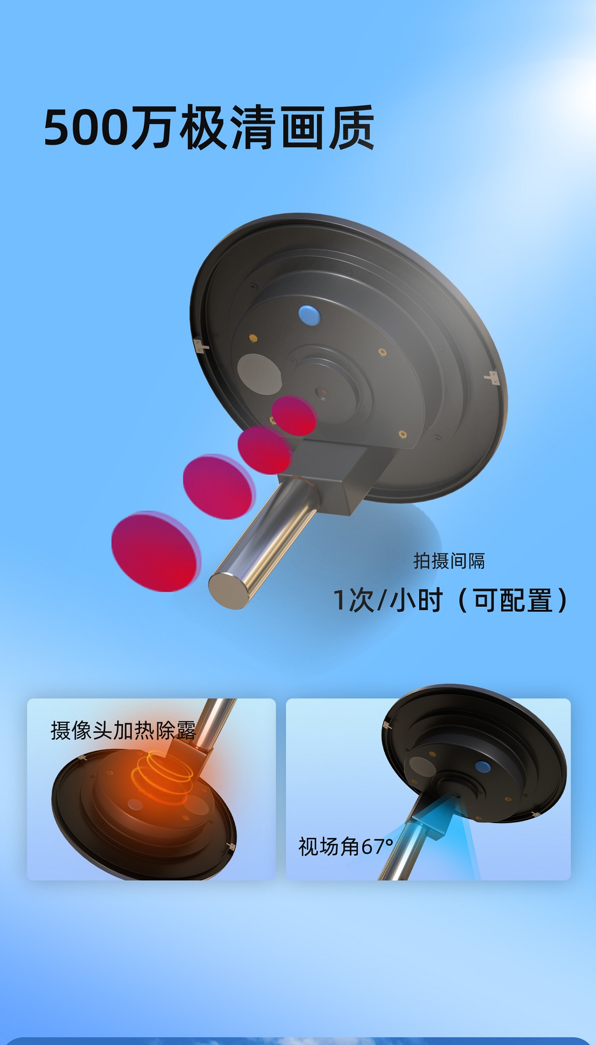 智慧白蚁监测装置