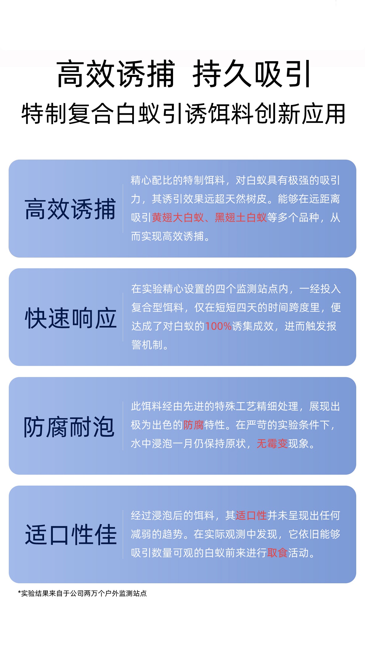 智慧白蚁监测装置
