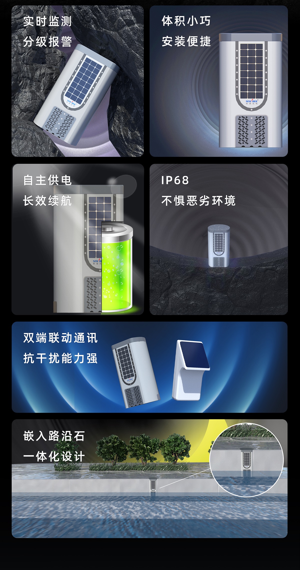 一体化内涝监测水位计（路沿型）