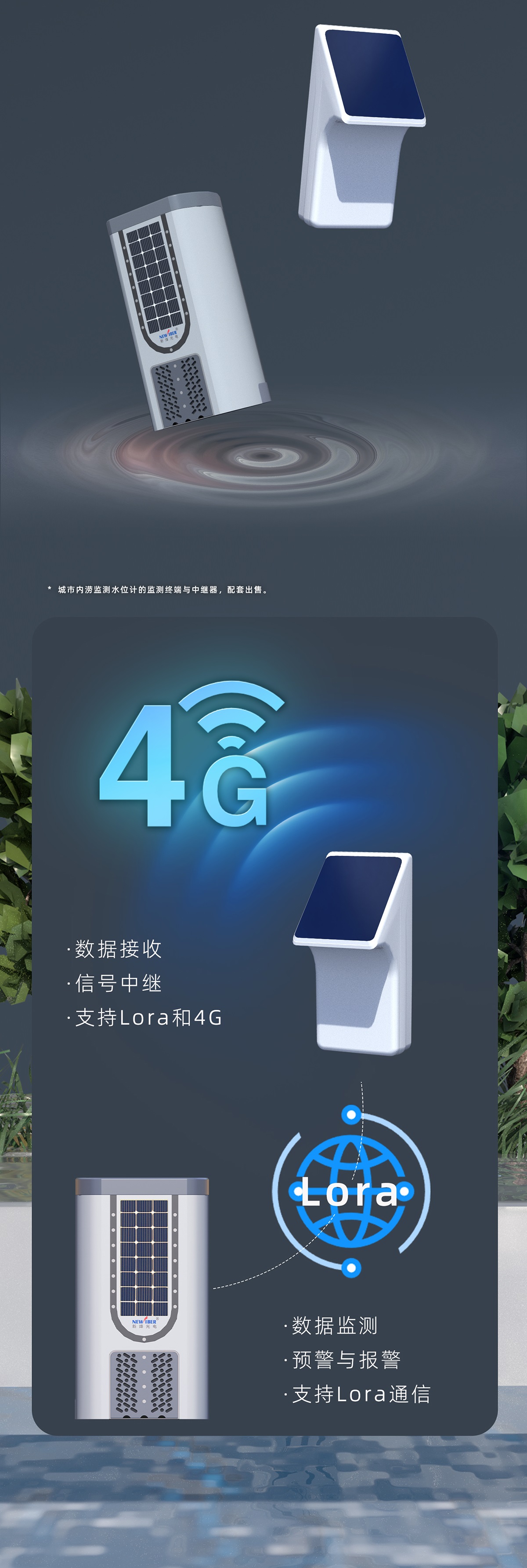 一体化内涝监测水位计（路沿型）