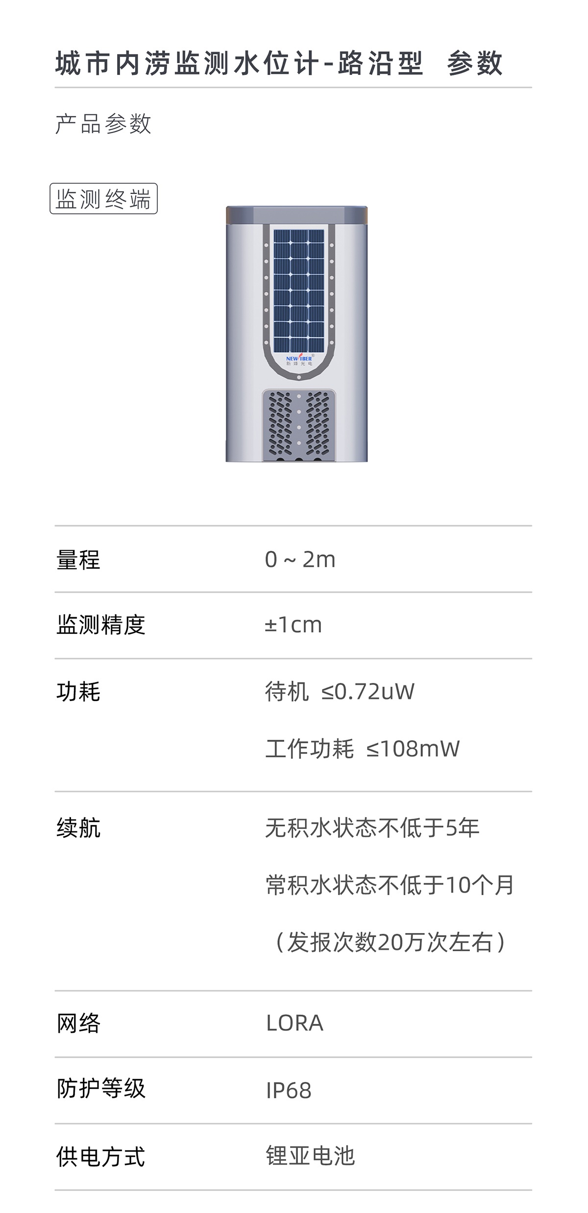 一体化内涝监测水位计（路沿型）