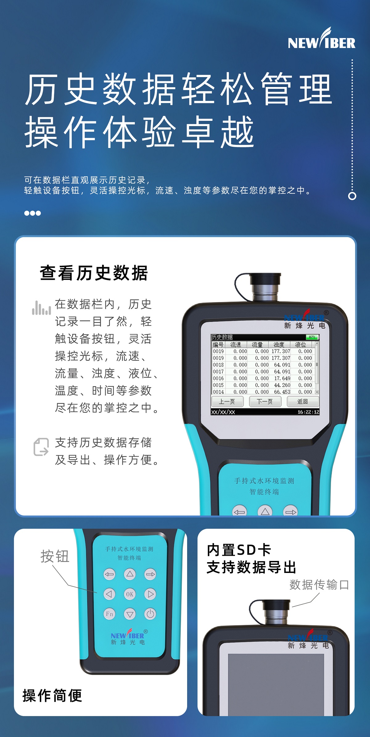 多普勒超声波流量计