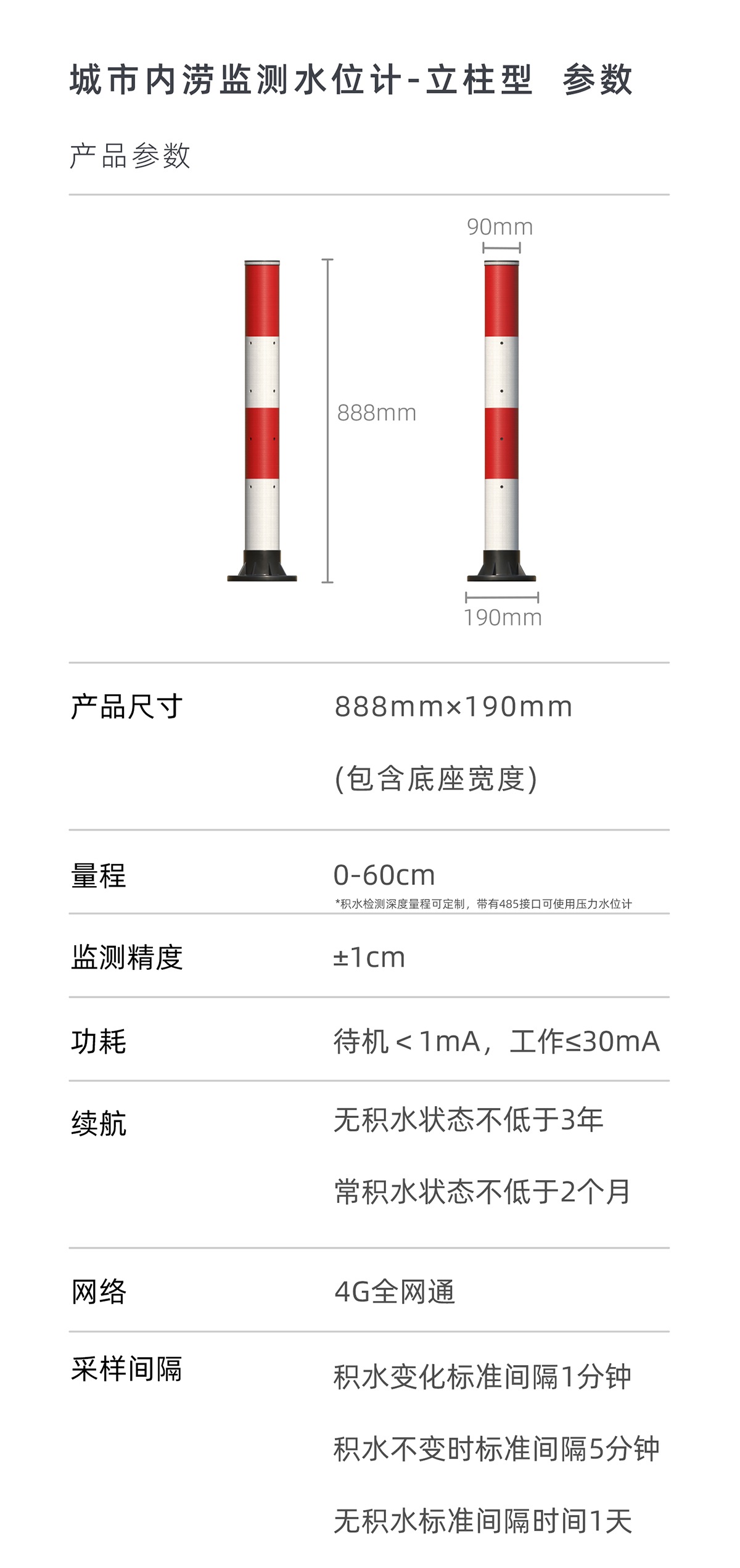 一体化内涝监测水位计（立柱型）
