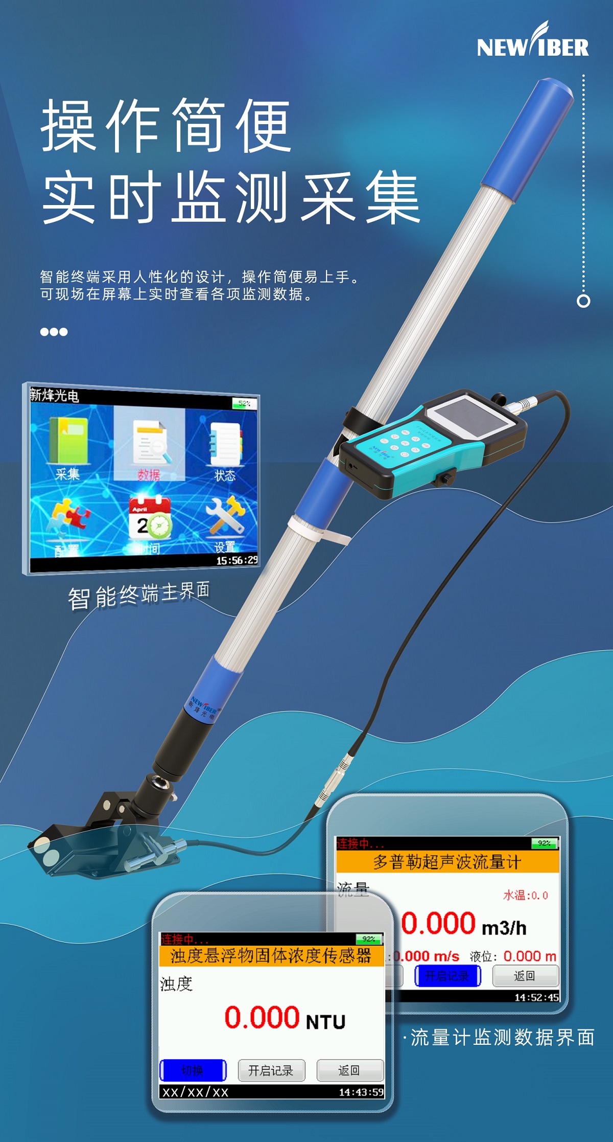 多普勒超声波流量计