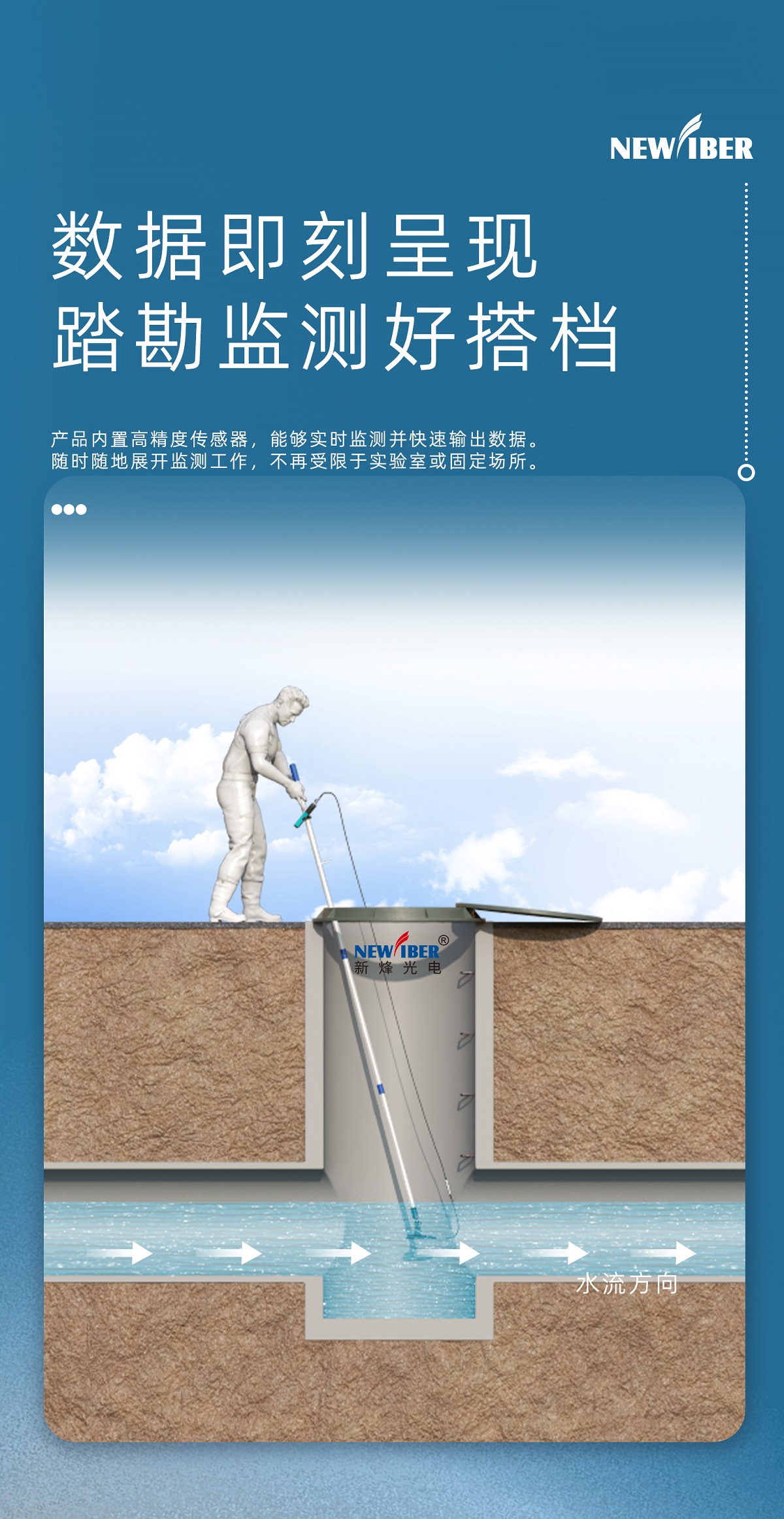 多普勒超声波流量计
