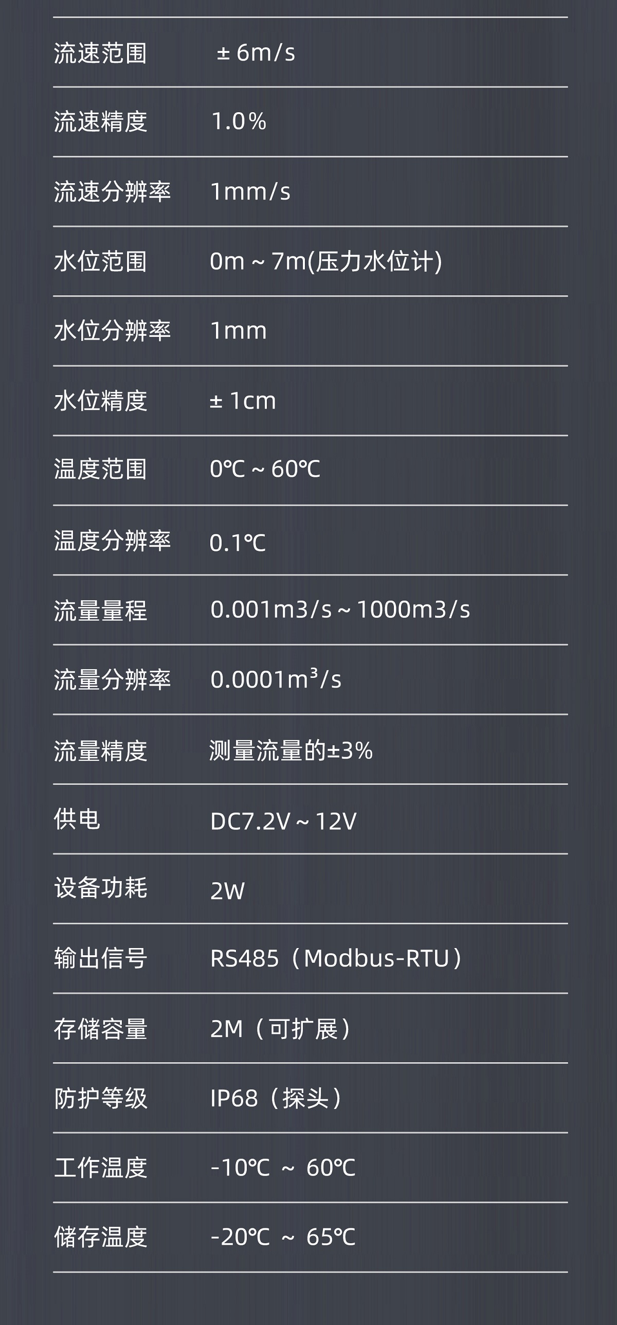 多普勒超声波流量计