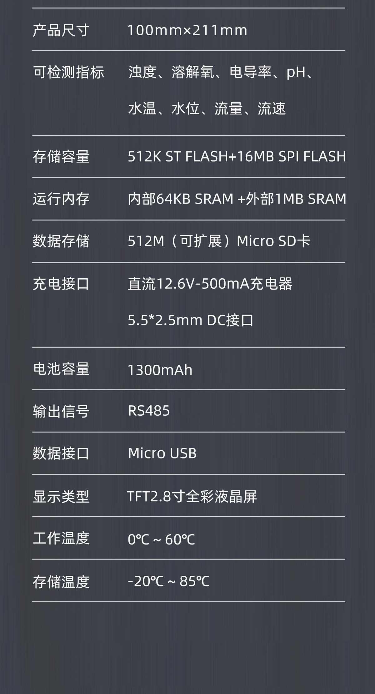 多普勒超声波流量计