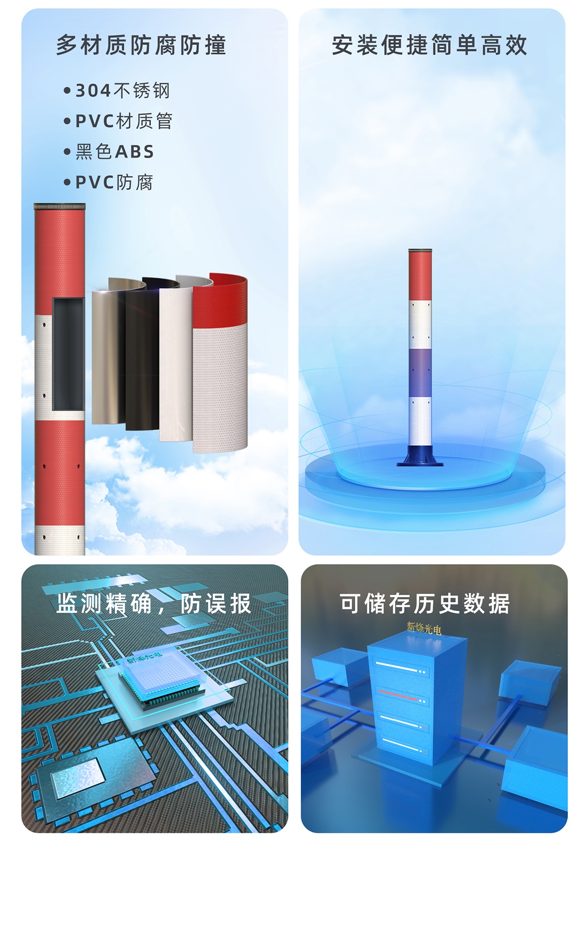 一体化内涝监测水位计（立柱型）