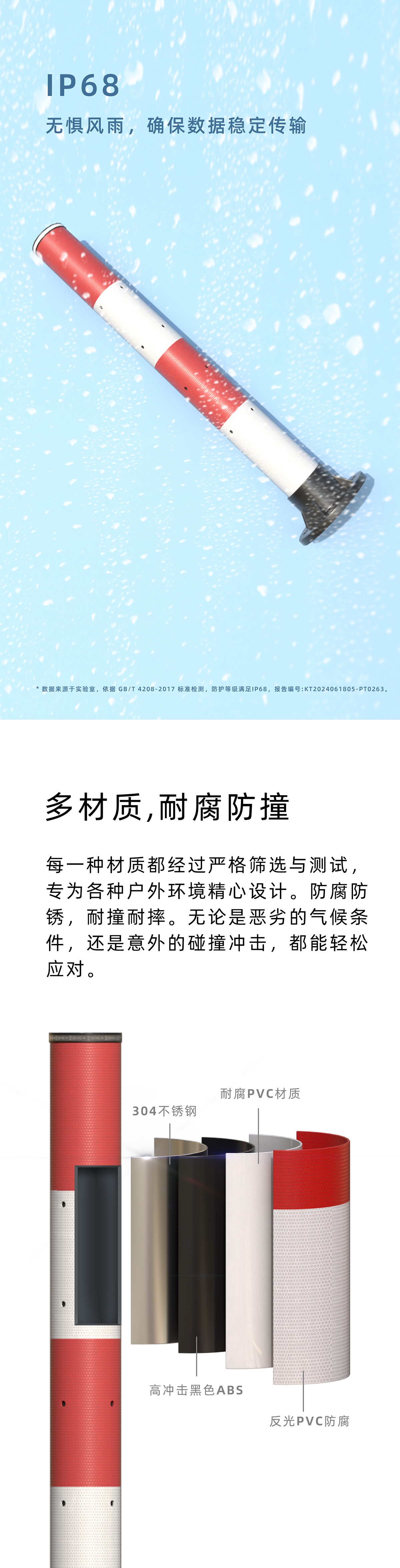 一体化内涝监测水位计（立柱型）