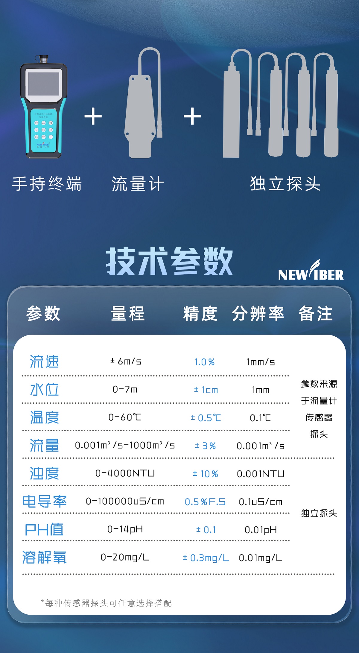手持式超声波流量测试仪