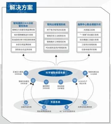 美高梅(MGM)光电亮相海南节能宣传周!智慧水系统引领节能新范式 美高梅(MGM)光电亮相海南节能宣传周!智慧水系统引领节能新范式