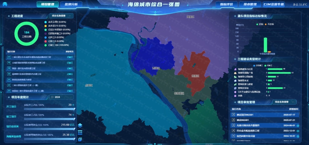 武汉Ebpay(中国)光电宜昌智慧海绵项目圆满验收，引领城市水系统智慧化升级